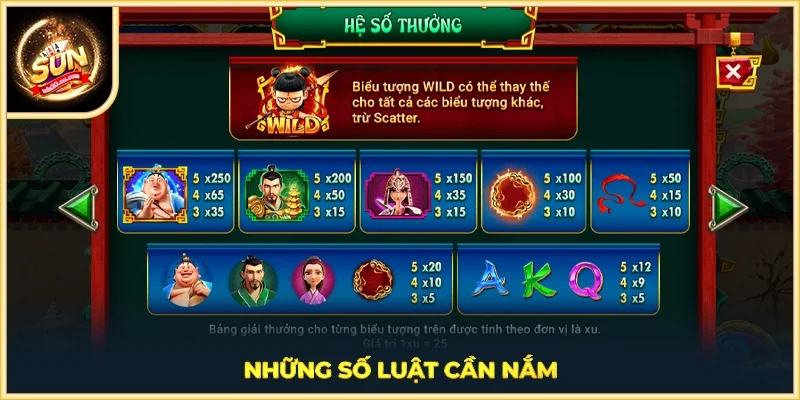 Những số luật cần nắm