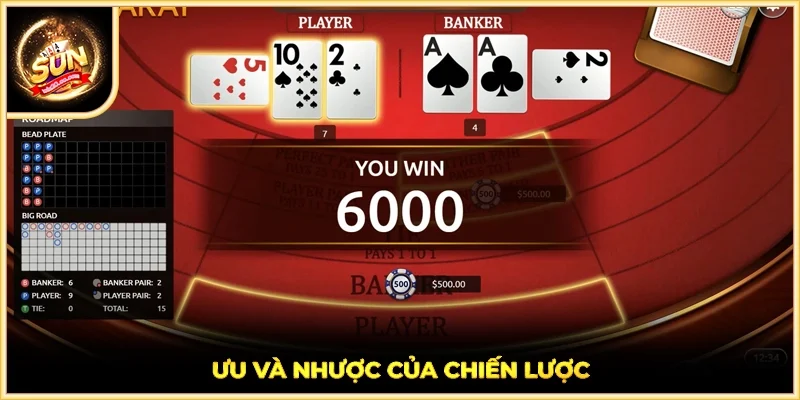 Ưu và nhược của chiến lược